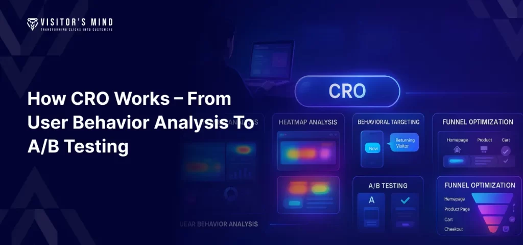 How CRO Works – From User Behavior Analysis to AB Testing